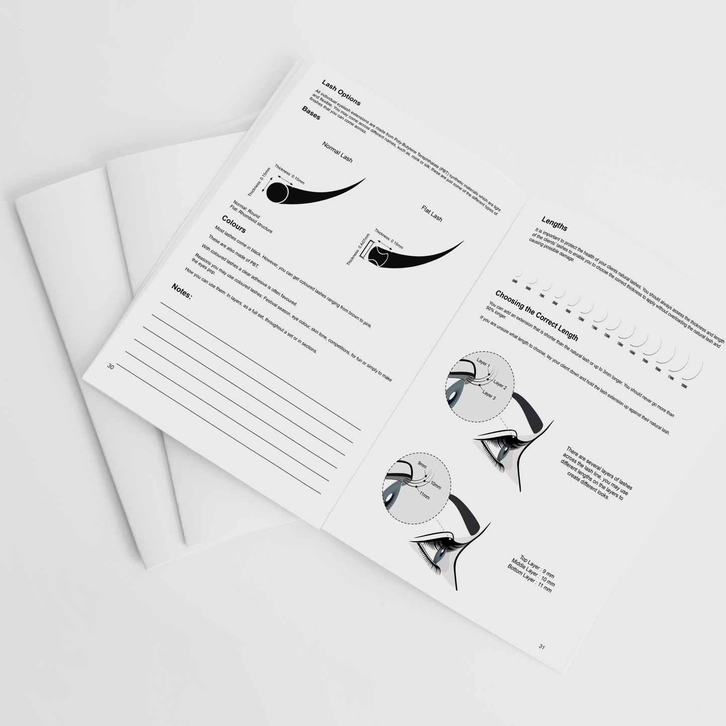 Volume Eyelash Training Manual