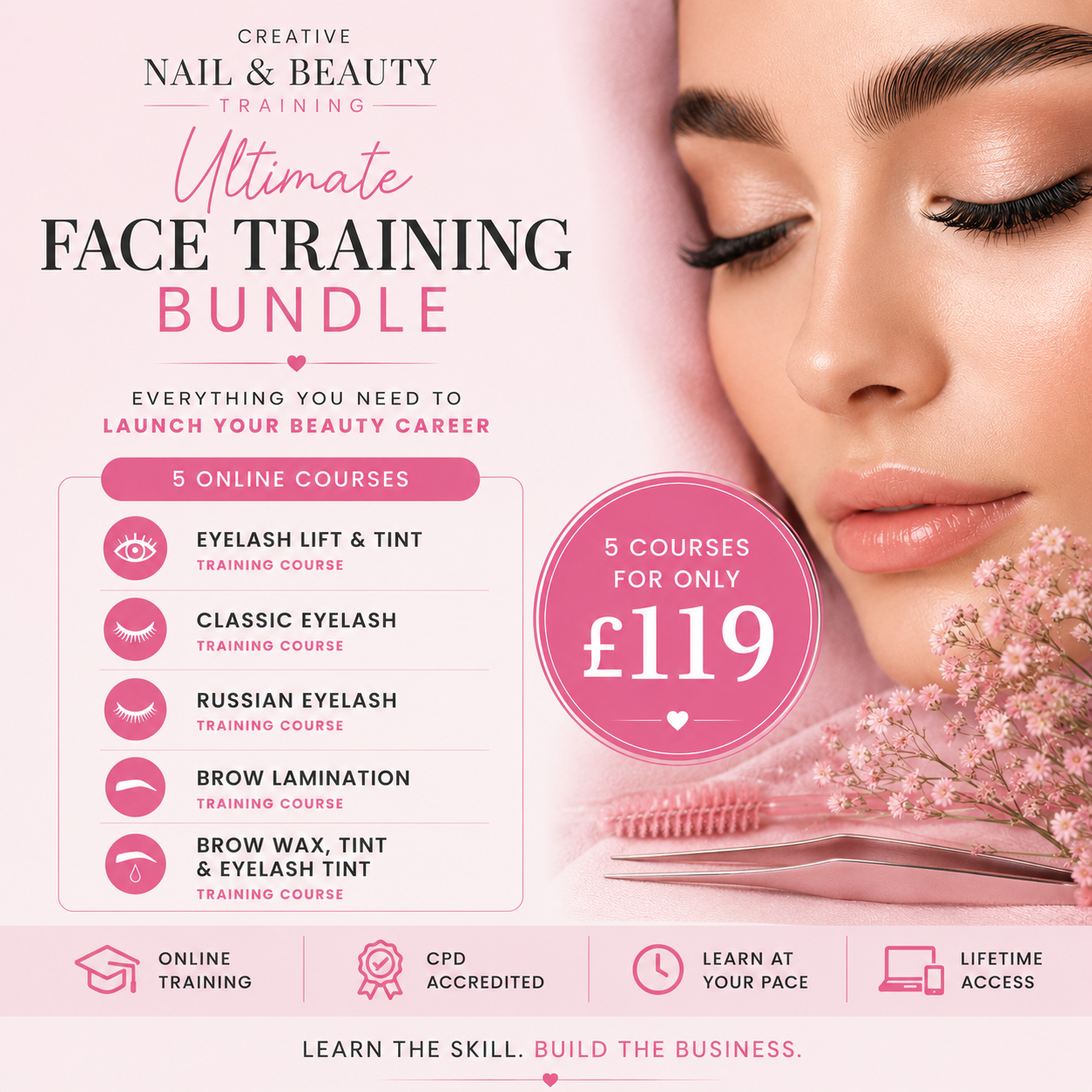 Ultimate Face Training Bundle